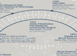 Brutalist Love Blueprint By Dorothy -Books Store Dorothy 183 Brutalist blueprint art print dorothy LeCorbusier Medium